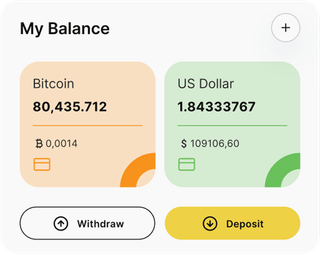 BTC-Nuralia 906 automated trading solution — dashboard overview